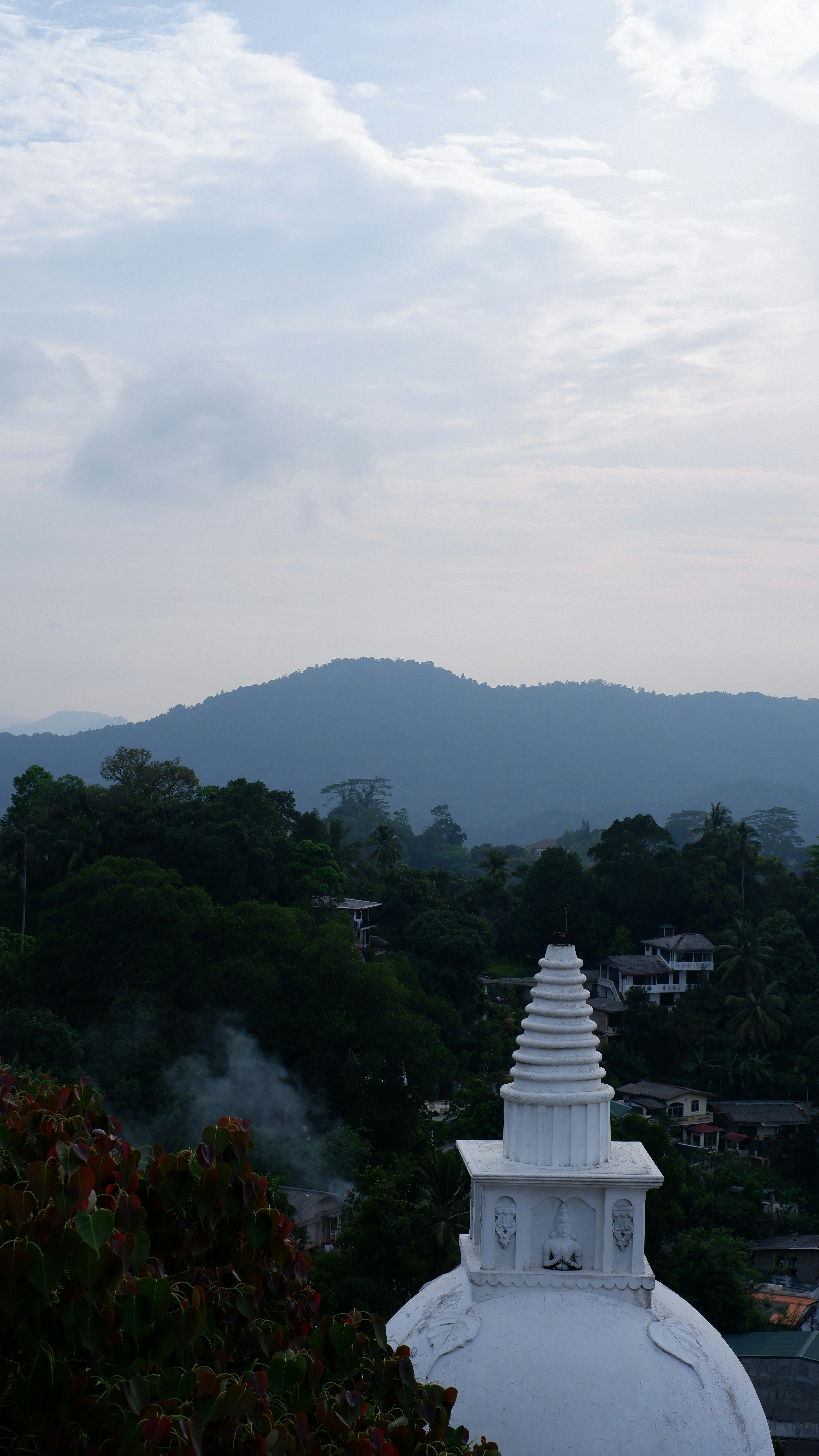 Kandy – Neighborhoods & Urban Structure
