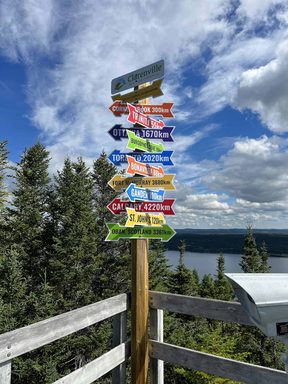 a sign board with many street signs