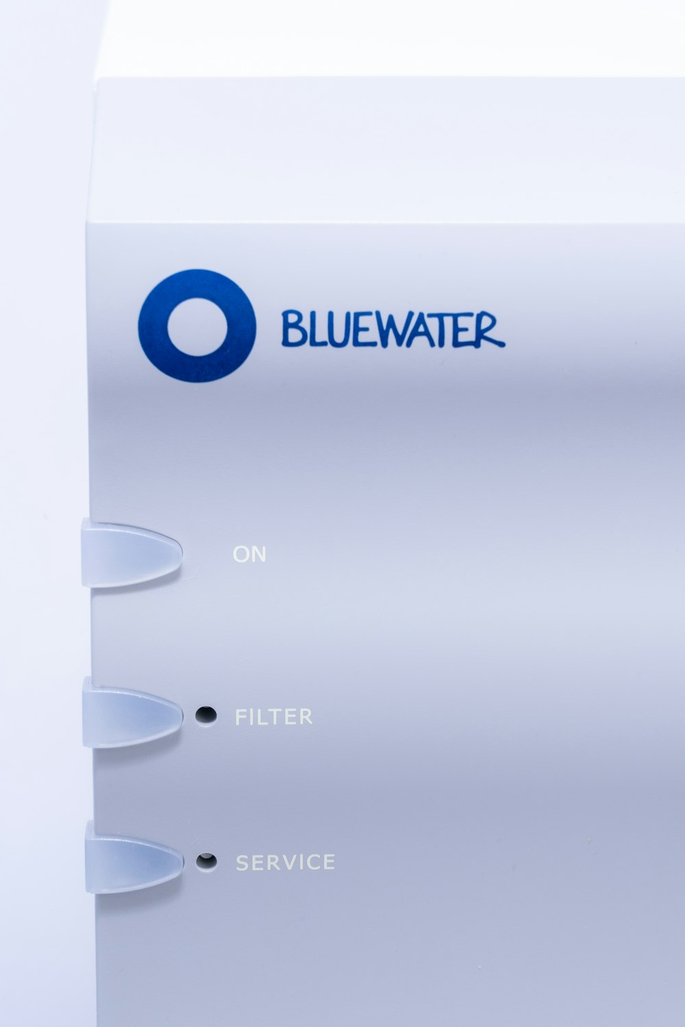 funnel chart