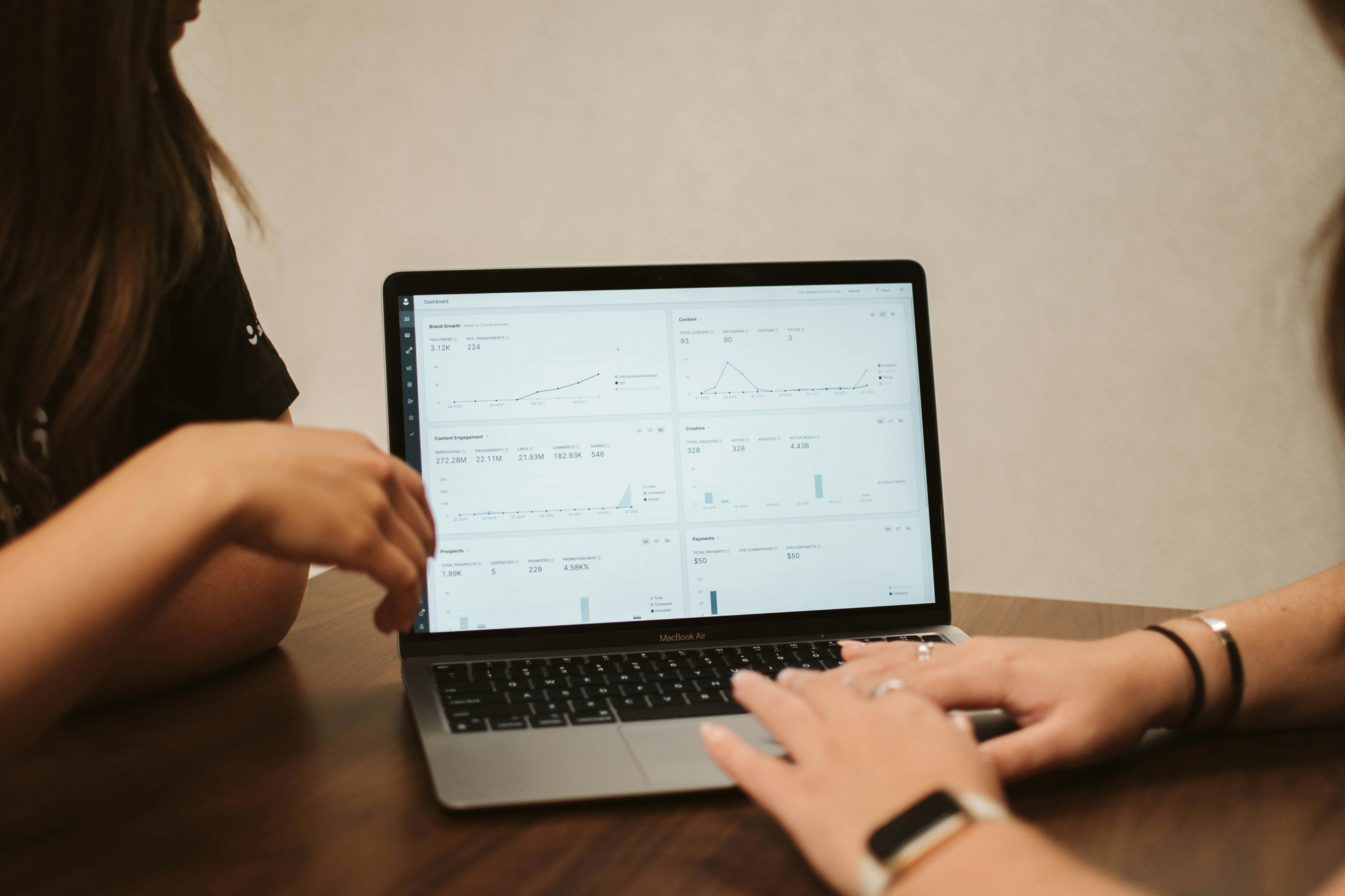 Two coworkers collaborate on a work project with the help of GRIN’s suite of data-reporting tools.
