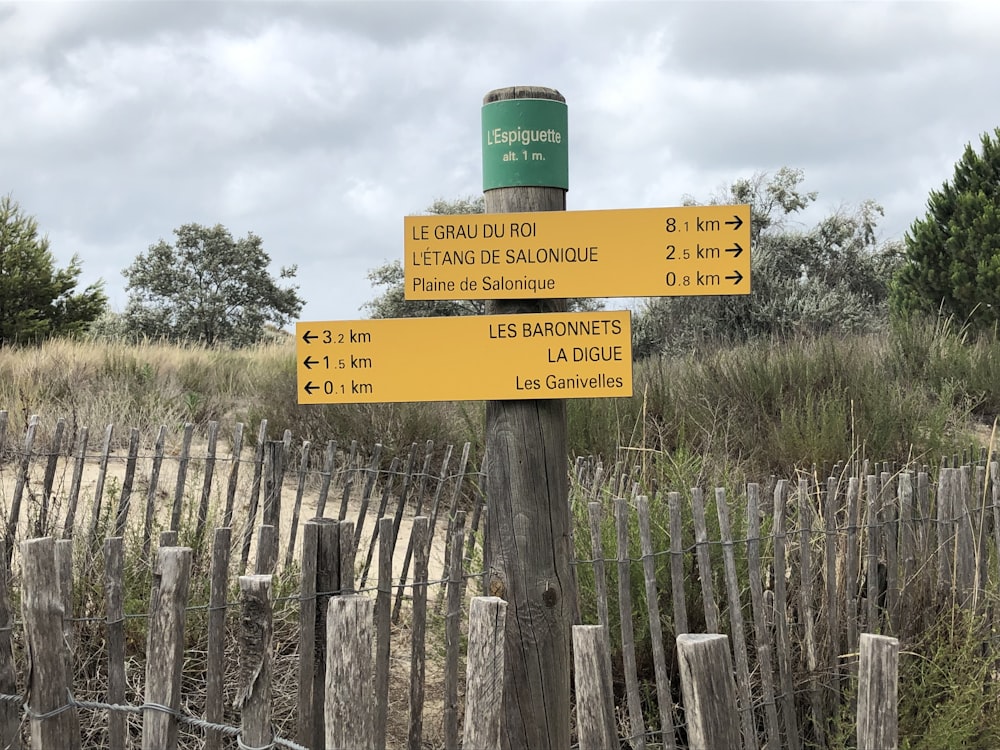 a sign post with a fence around it