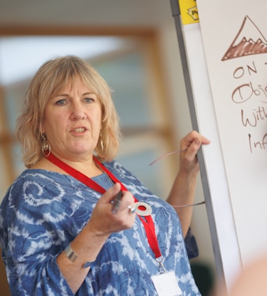 a person writing on a whiteboard