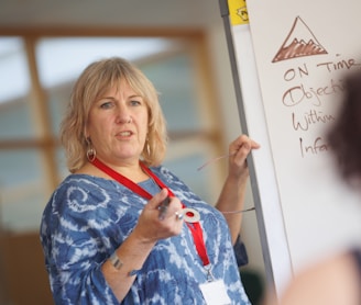 a person writing on a whiteboard