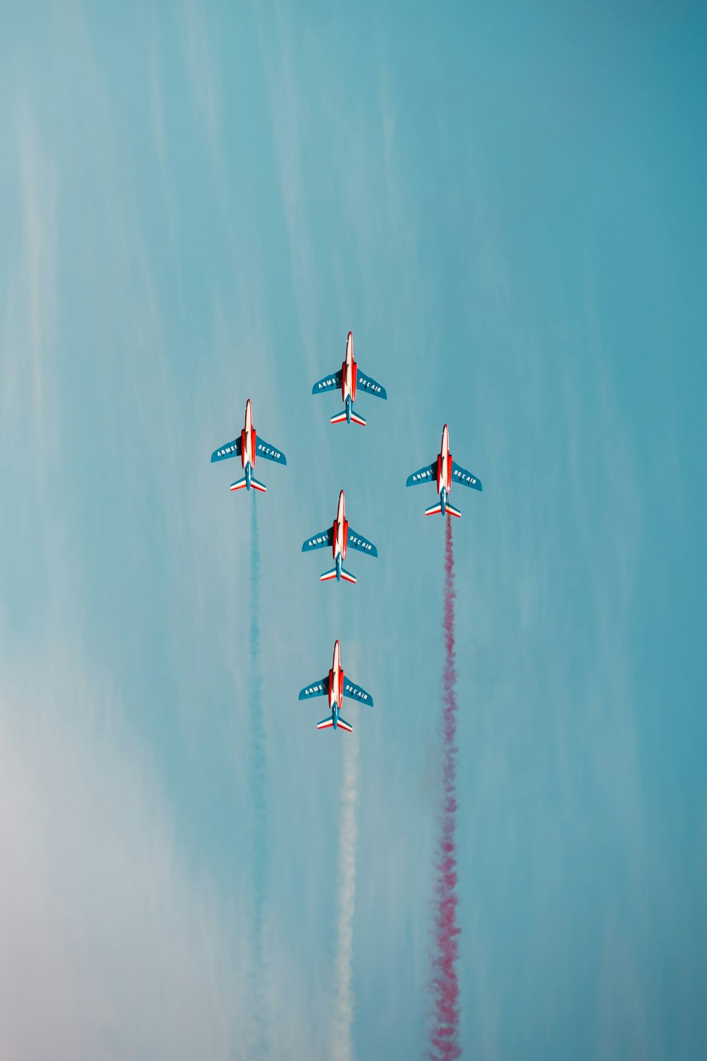Un groupe de jets volant en formation