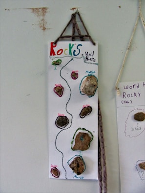A vertical poster features a collection of small rock samples attached to a white background. Each rock is outlined with colorful glitter, and labels such as 'Marble' and 'Schist' identify them. The title 'Rocks World House' is handwritten at the top in multicolored letters. The poster is suspended by a braided cord.