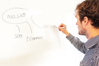 a man writing on a whiteboard