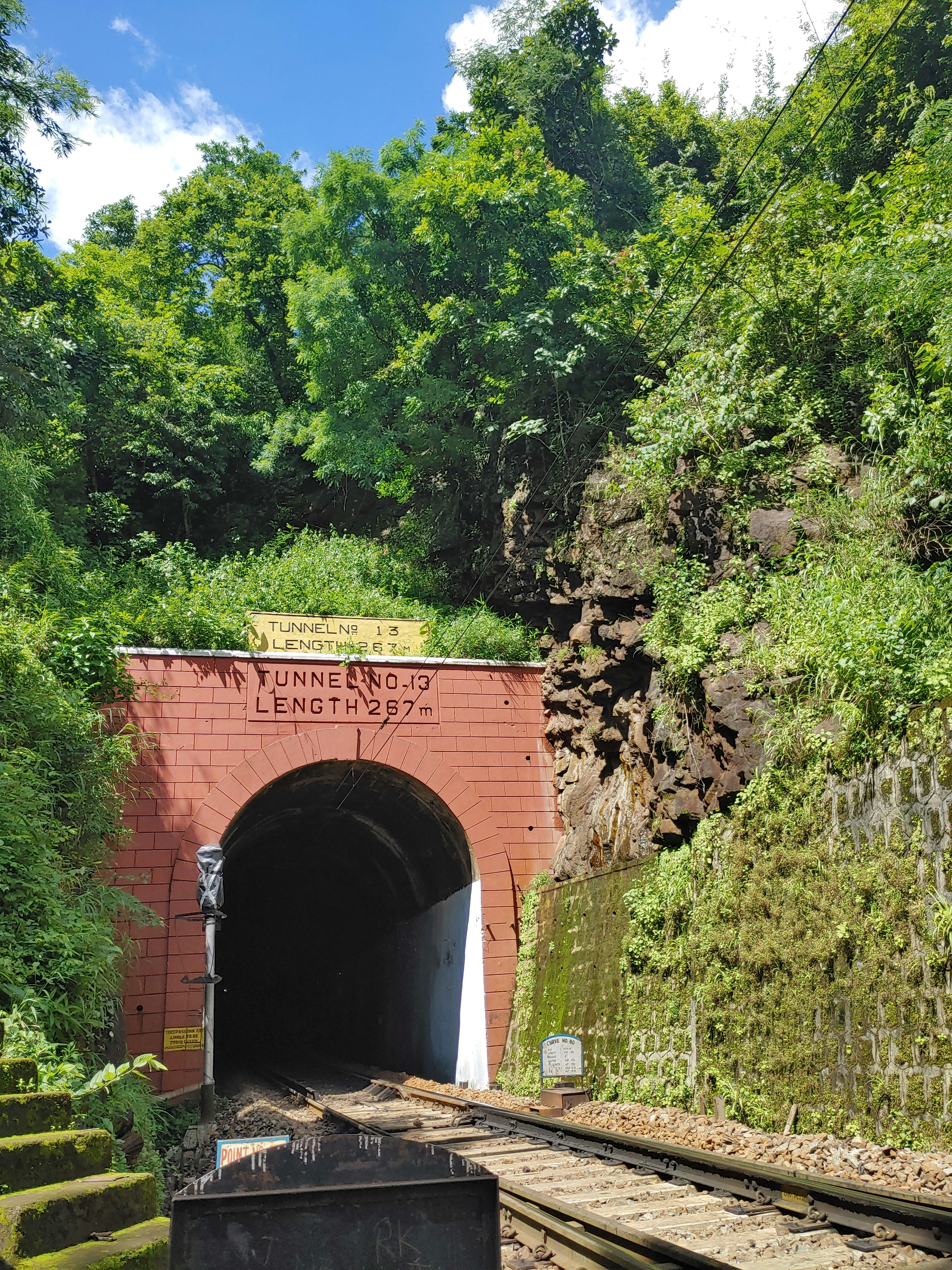 Photo by satishdharmavarapu