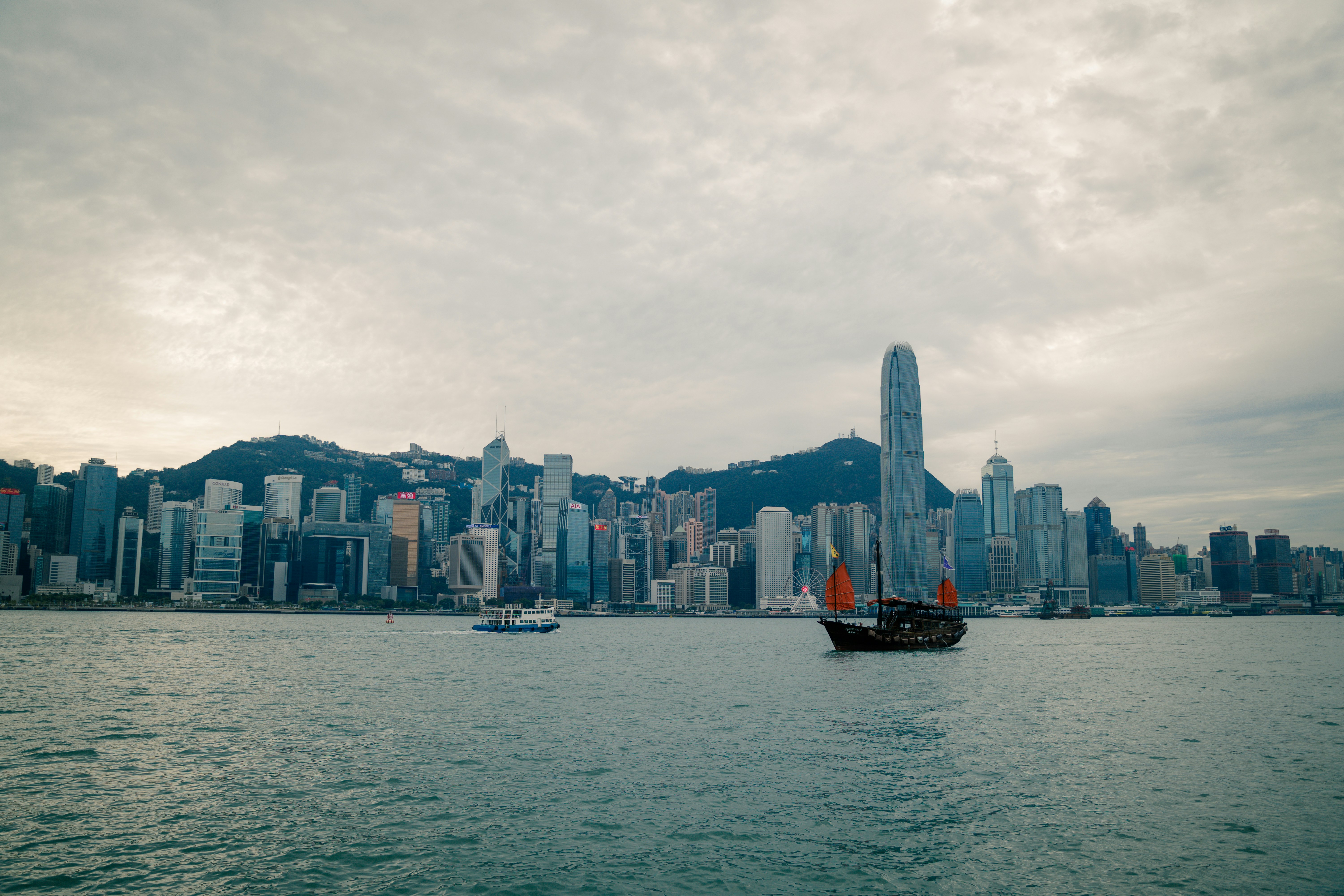 Family travel Hong Kong: Exploring Attractions on a Budget
