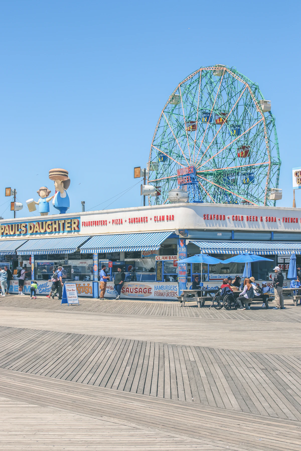 La ruota panoramica e le attrazioni di Coney Island