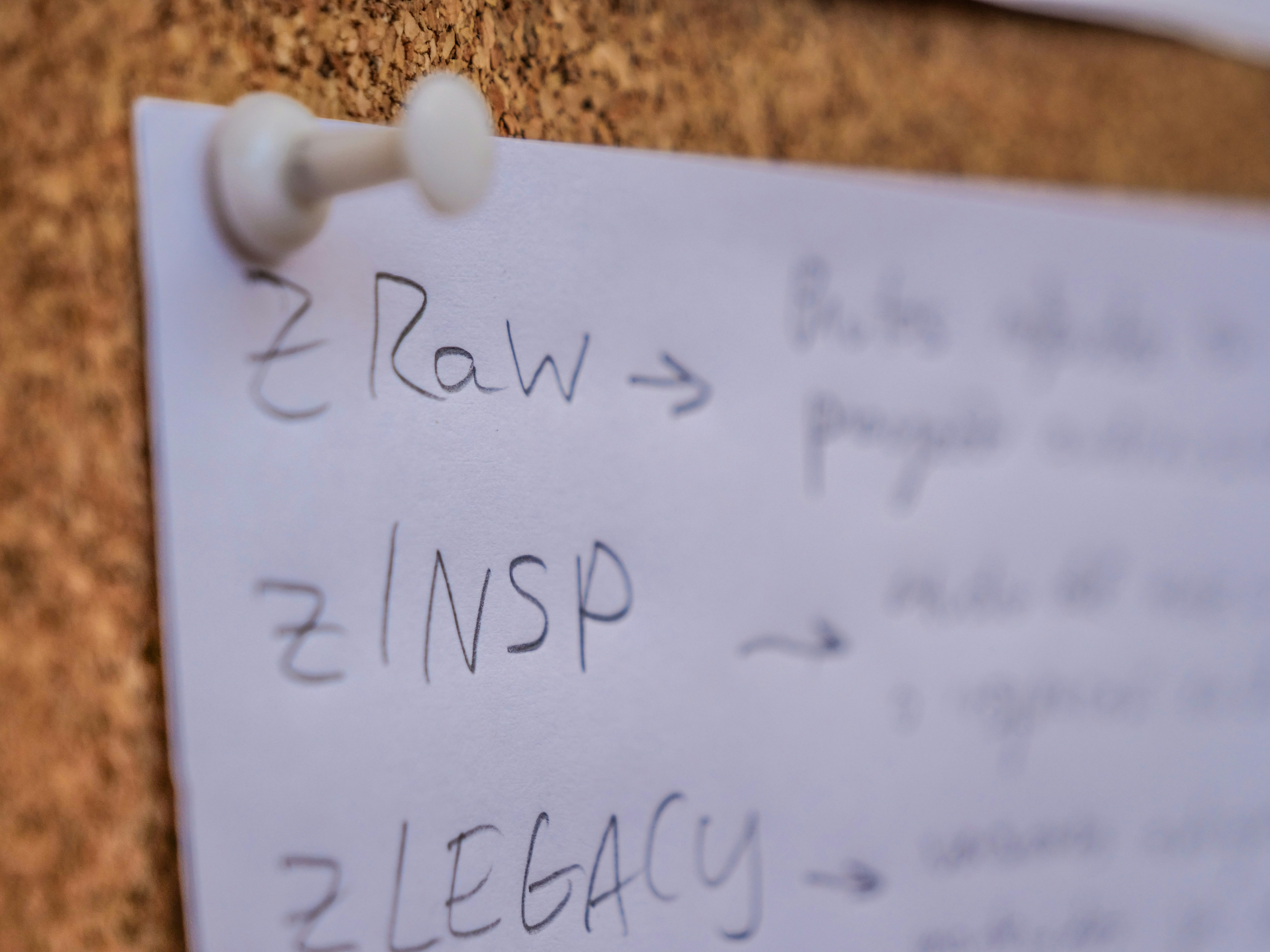 Page-Level Keyword Performance