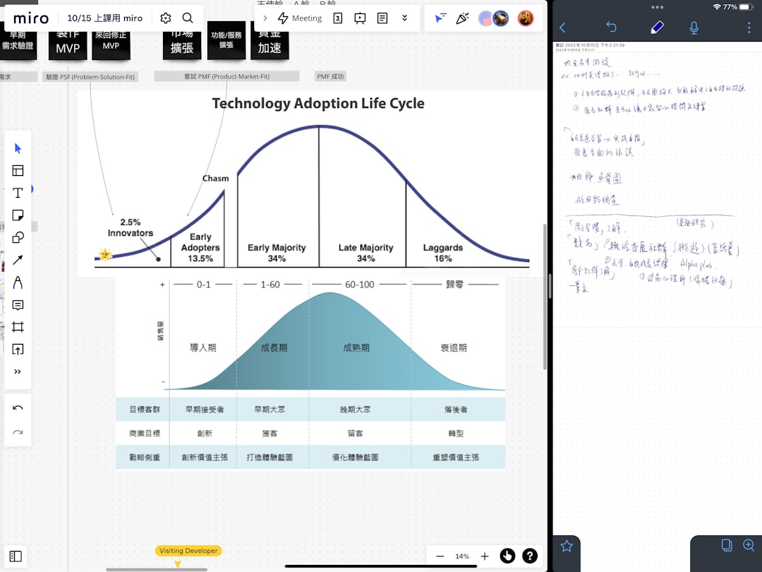 person comparing charts and analytics on tablet