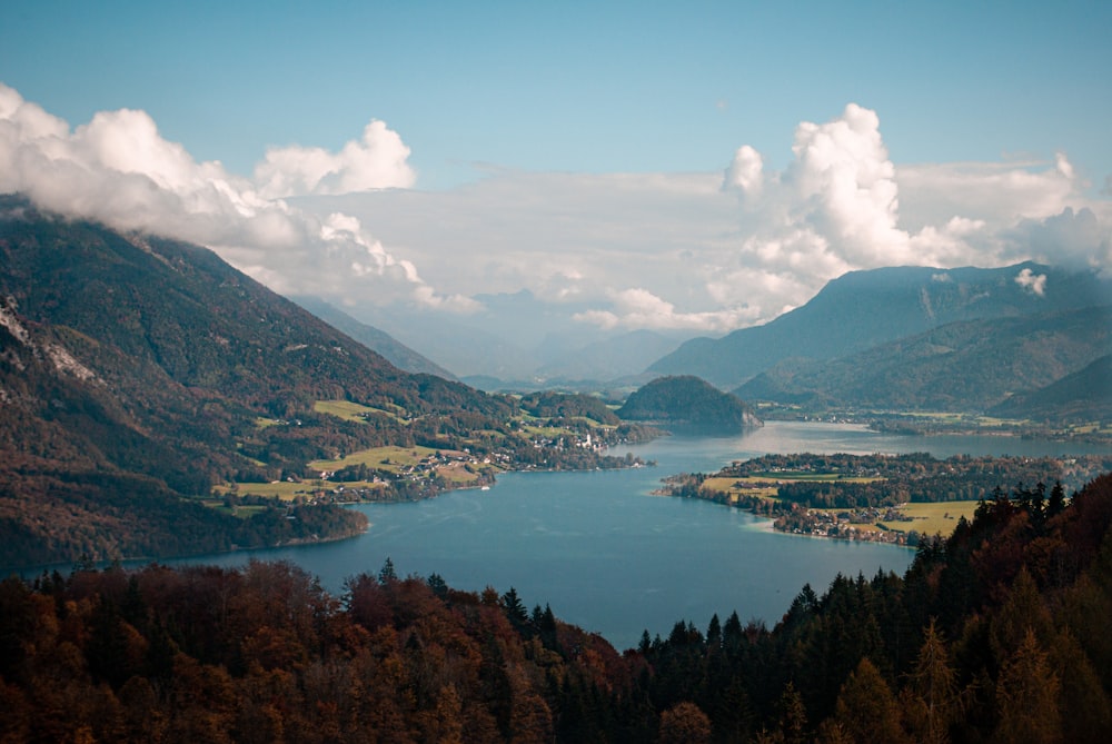 a lake surrounded by mountains