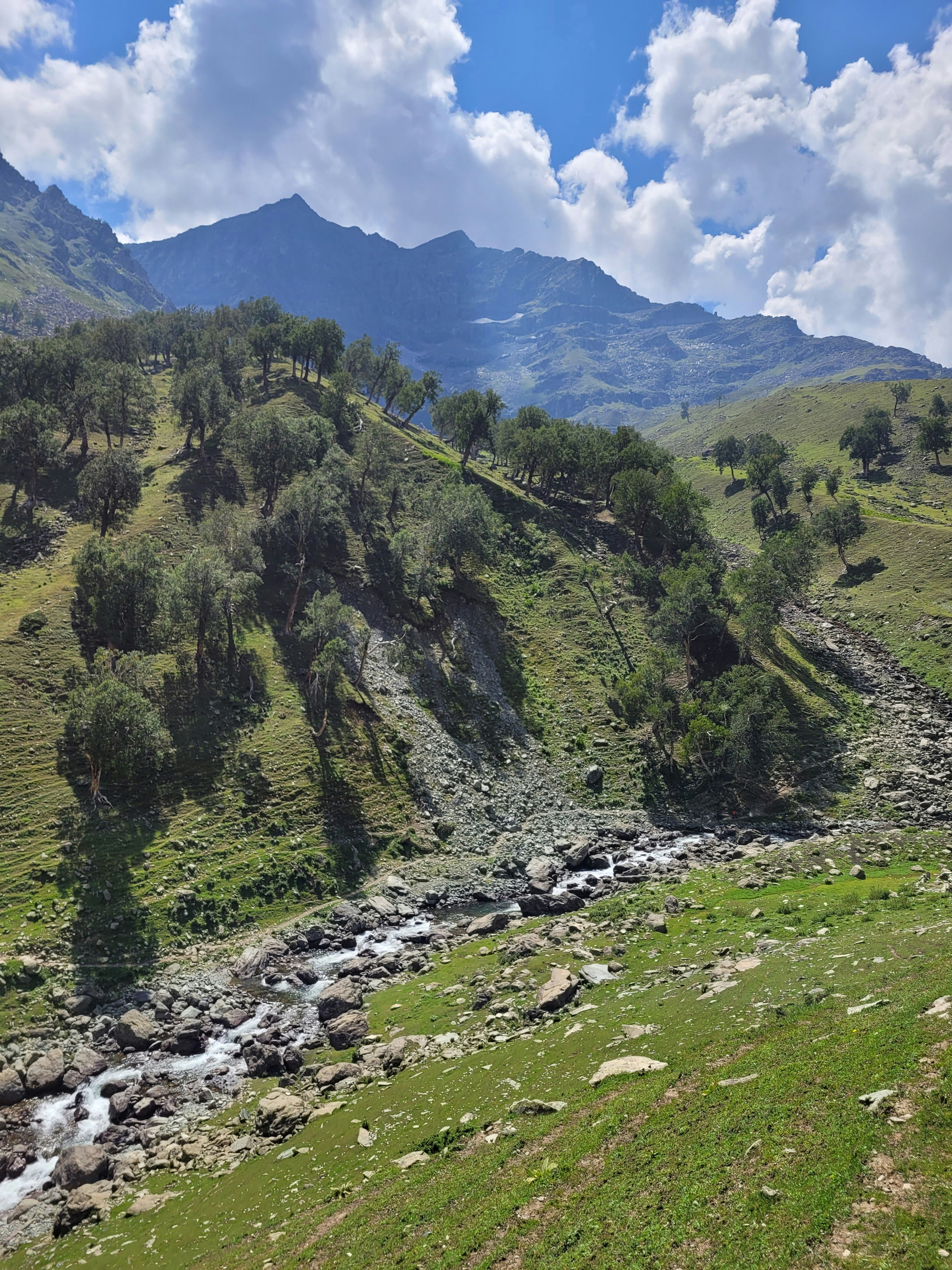 Photo by iamankurkhandelwal