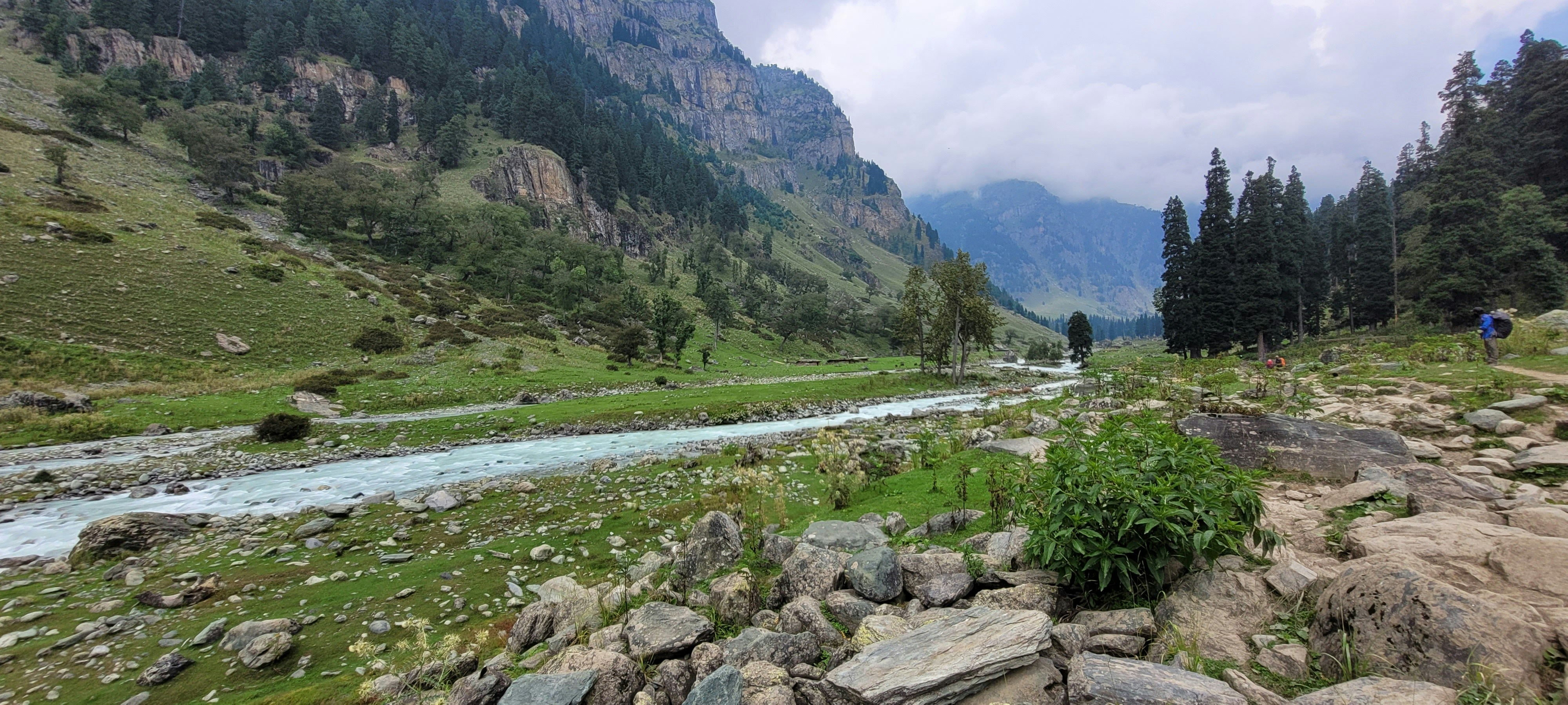 Photo by iamankurkhandelwal