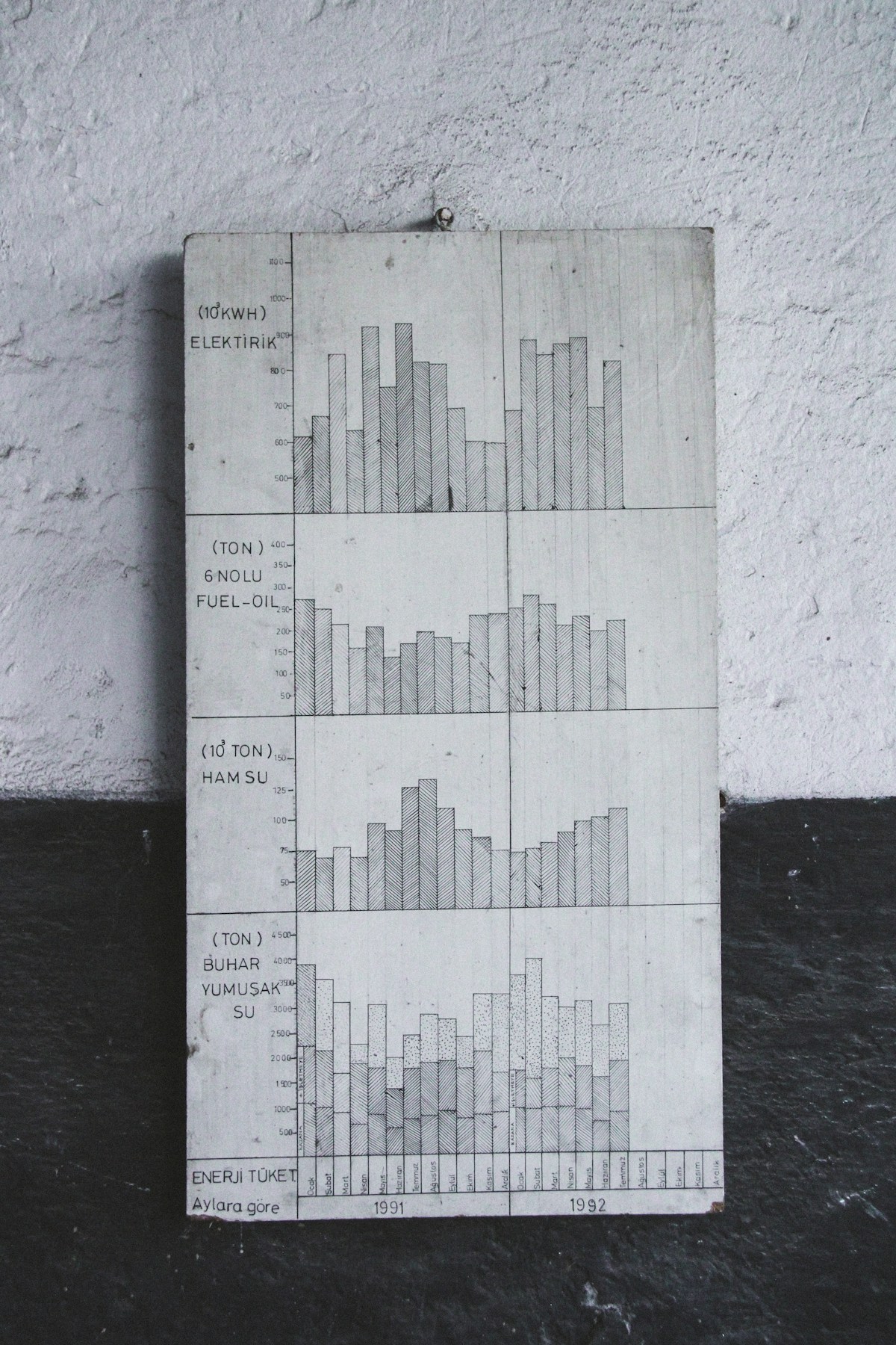 Visualisation abstraite de séquences de données colorées représentant des motifs temporels.