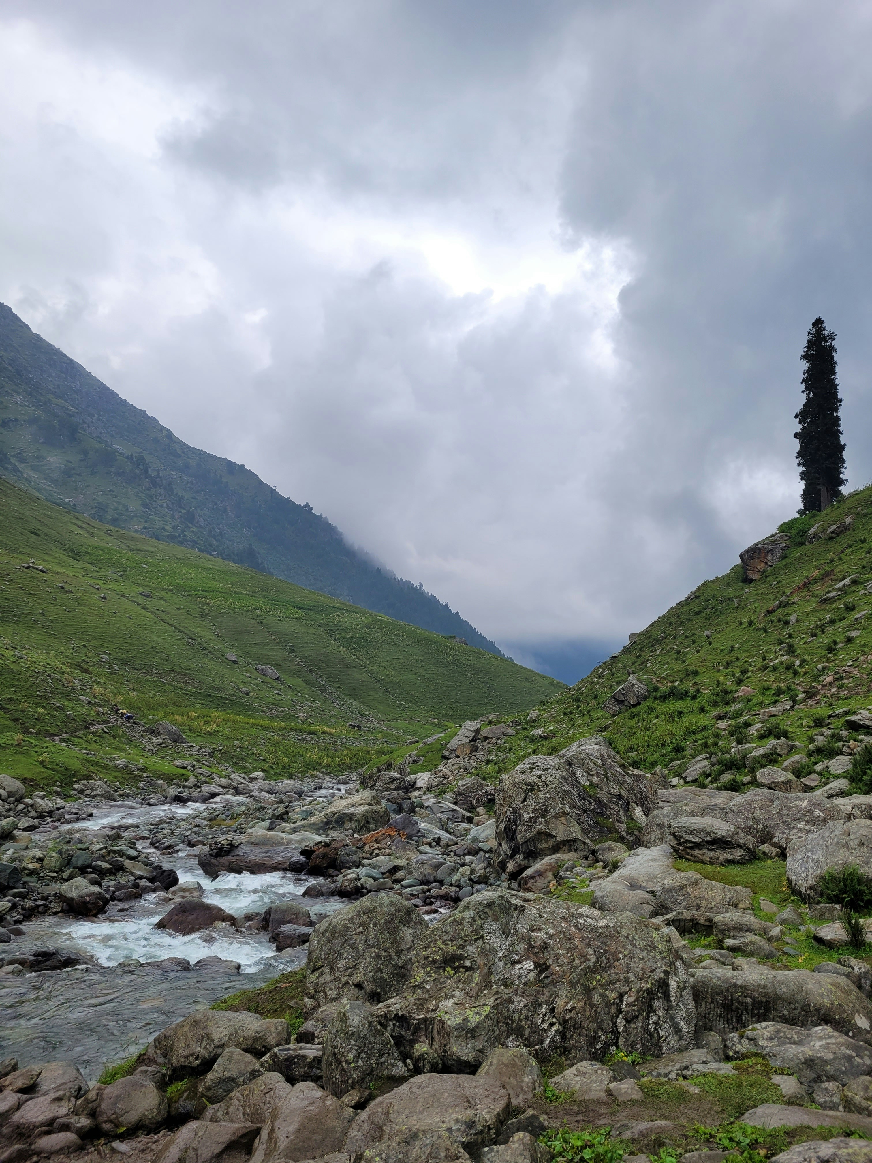 Photo by iamankurkhandelwal