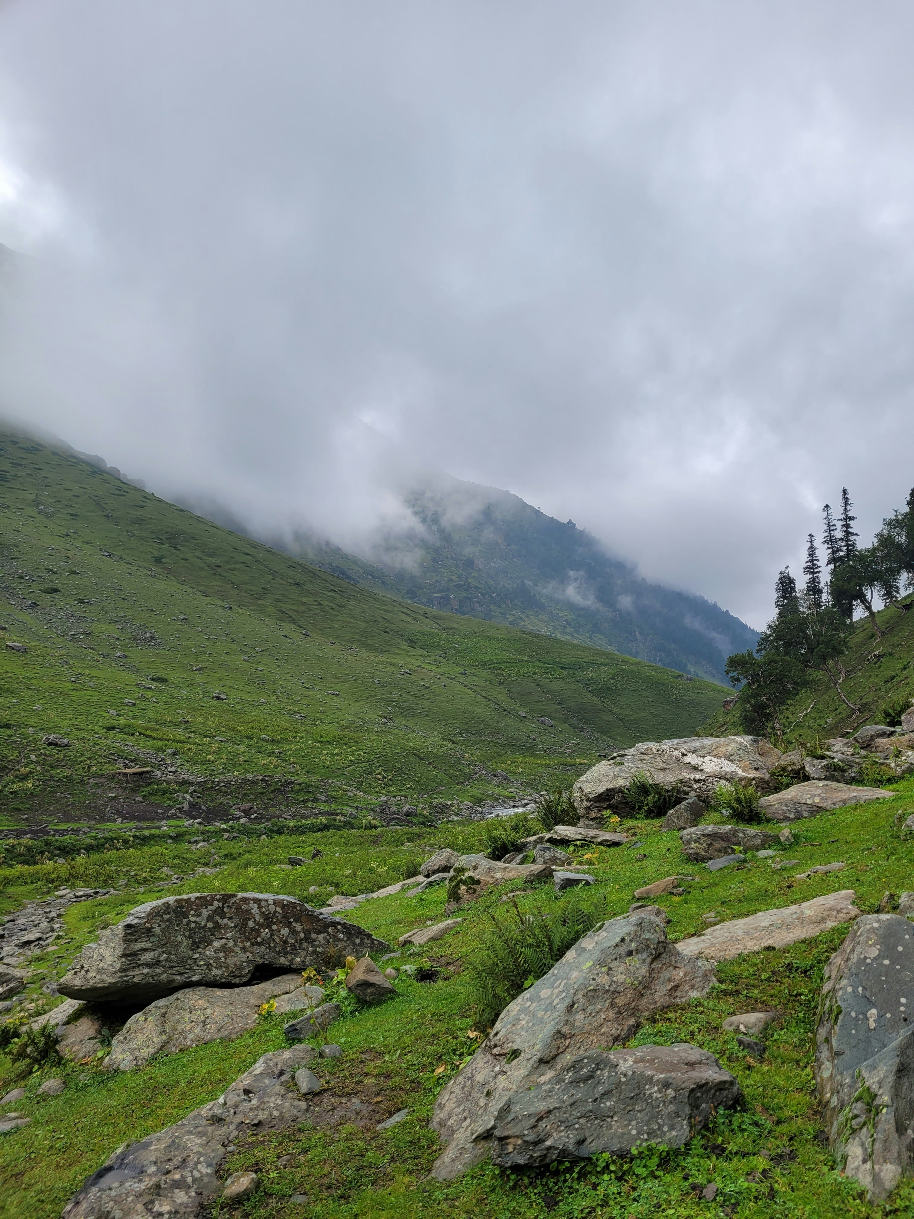 Photo by iamankurkhandelwal