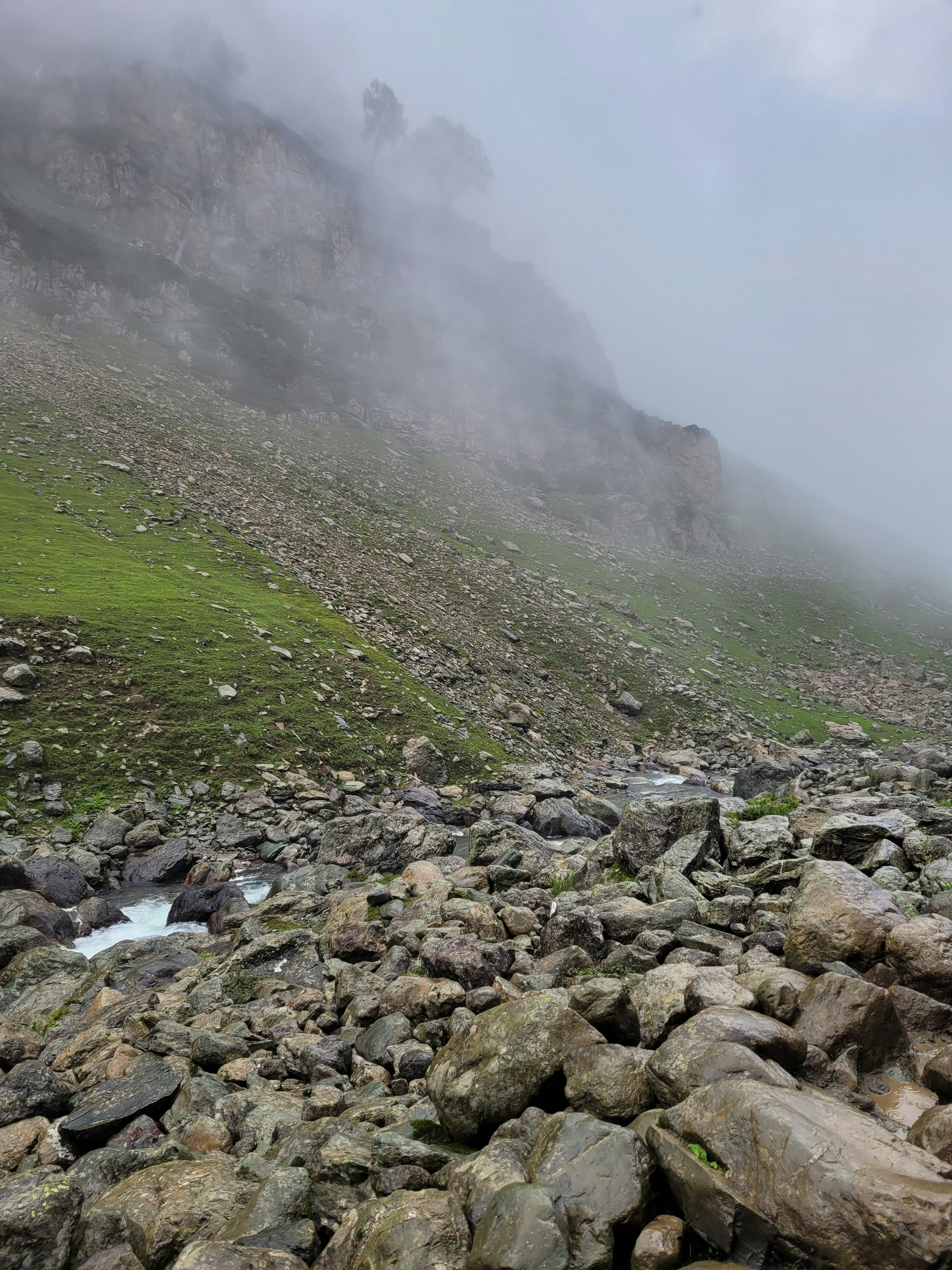 Photo by iamankurkhandelwal