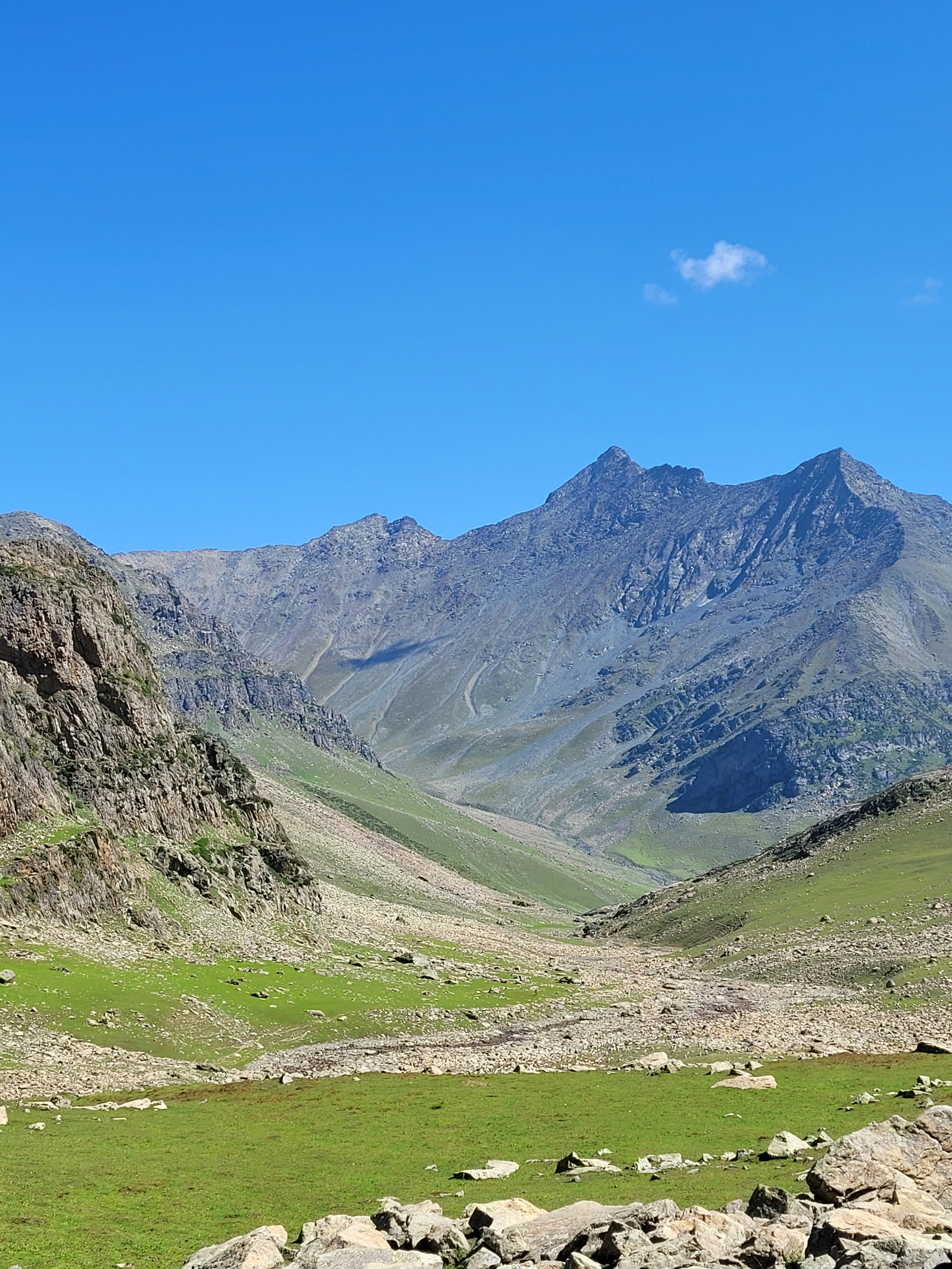 Photo by iamankurkhandelwal