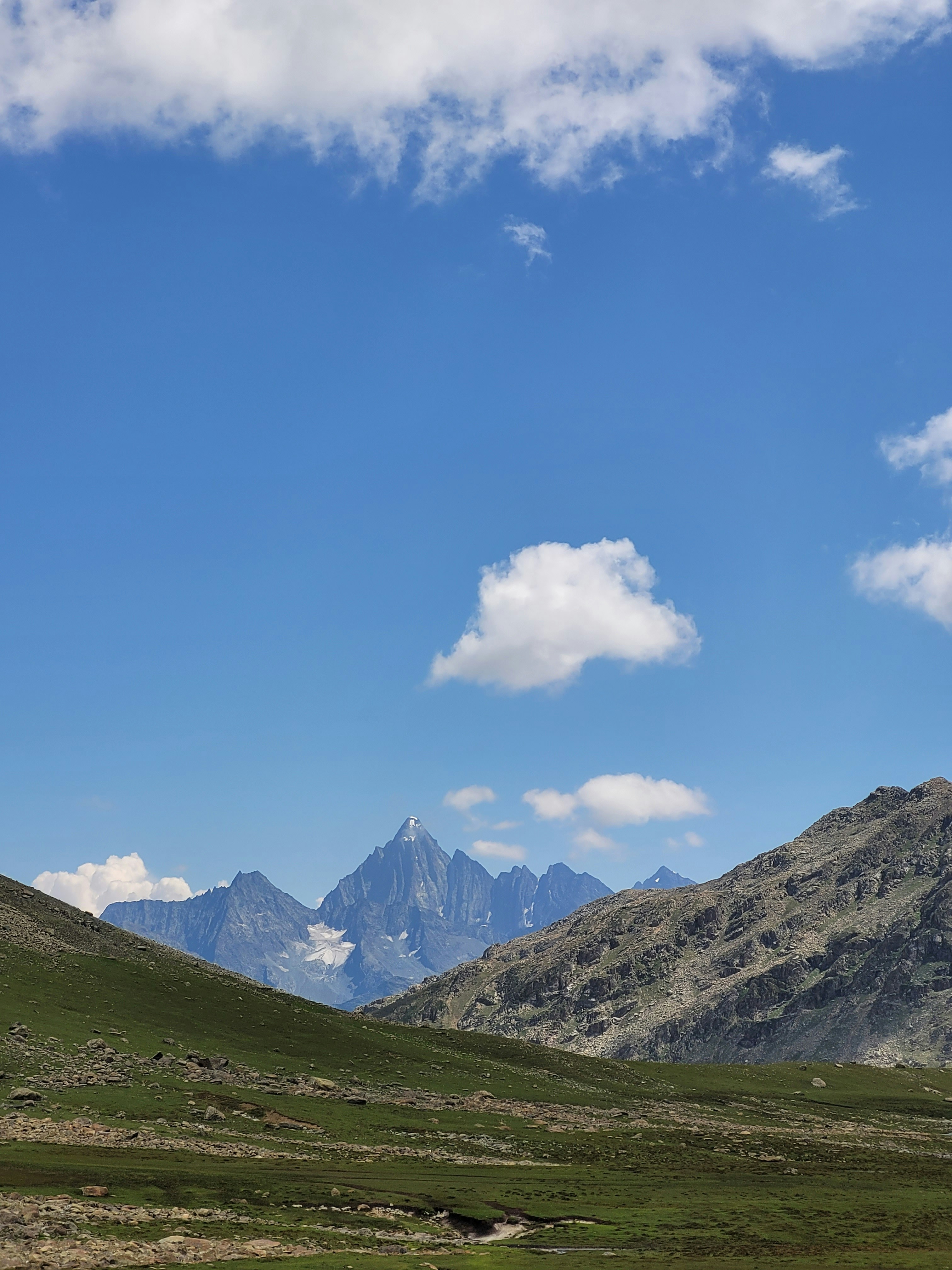 Photo by iamankurkhandelwal