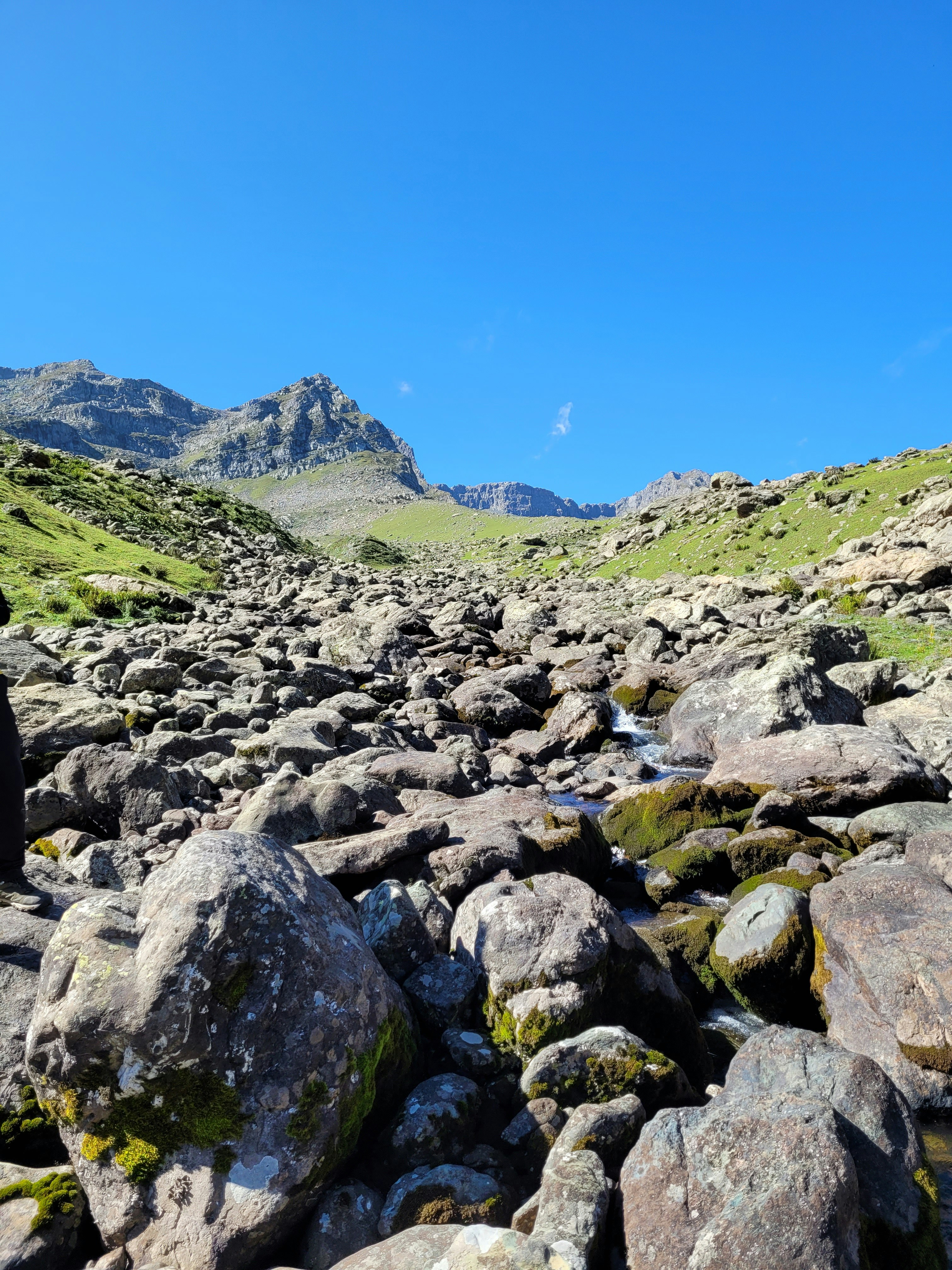 Photo by iamankurkhandelwal