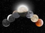 A sequence of moon phases arranged in an arc against a starry night sky. The progression includes various stages of the moon, from a new moon to a full moon, and culminates with a blood moon. The central moon is the brightest, illuminated from behind, casting a glowing halo.