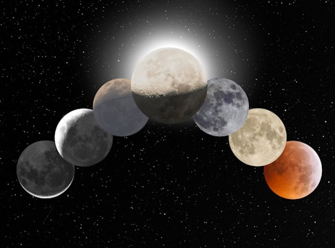 A sequence of moon phases arranged in an arc against a starry night sky. The progression includes various stages of the moon, from a new moon to a full moon, and culminates with a blood moon. The central moon is the brightest, illuminated from behind, casting a glowing halo.