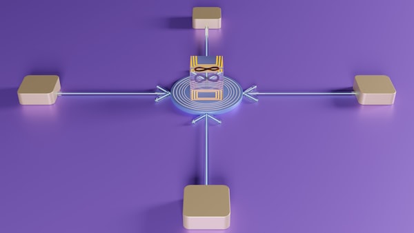 DevOps Automation
