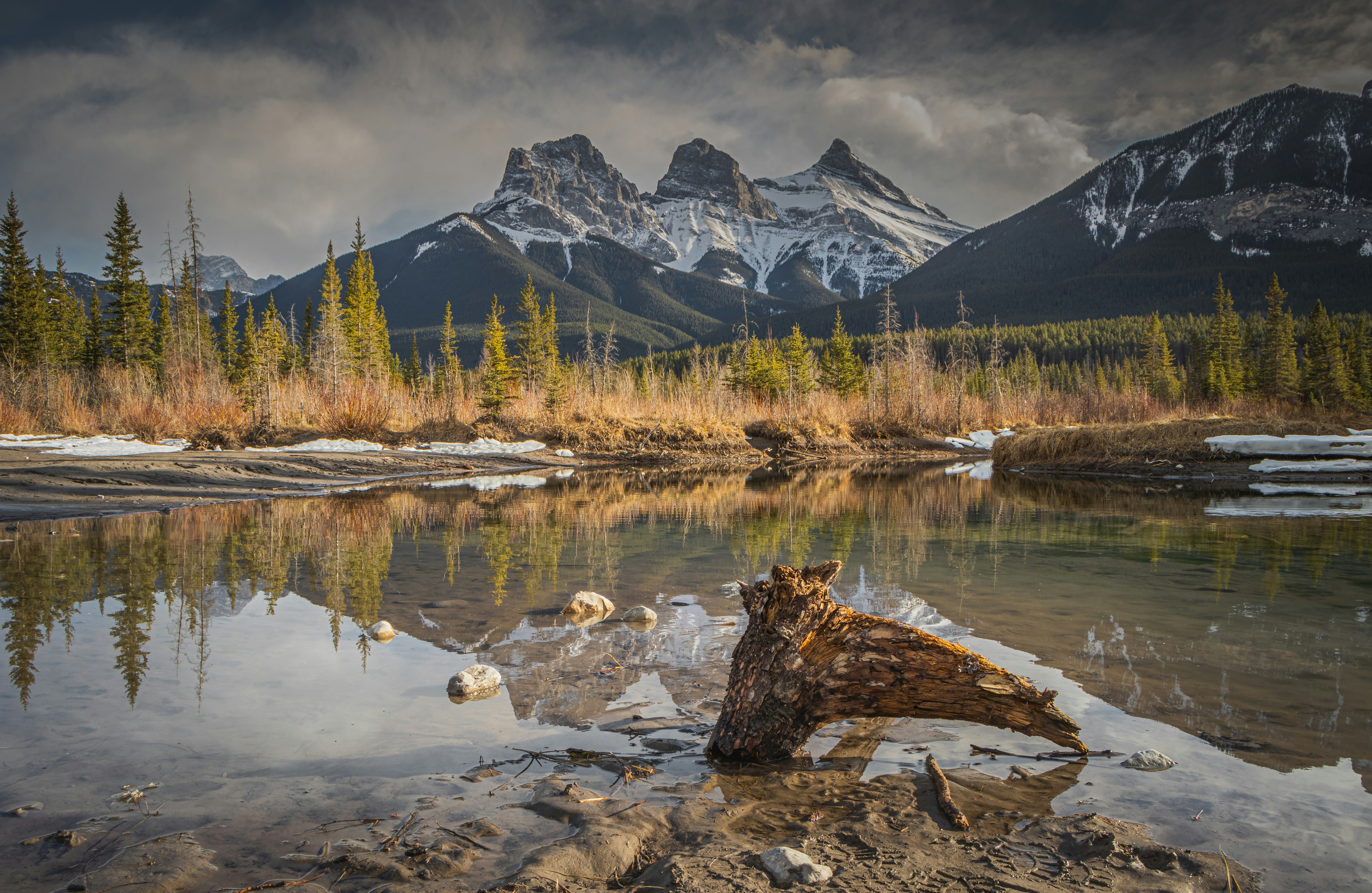 Canmore – Budgeting & Cost Expectations