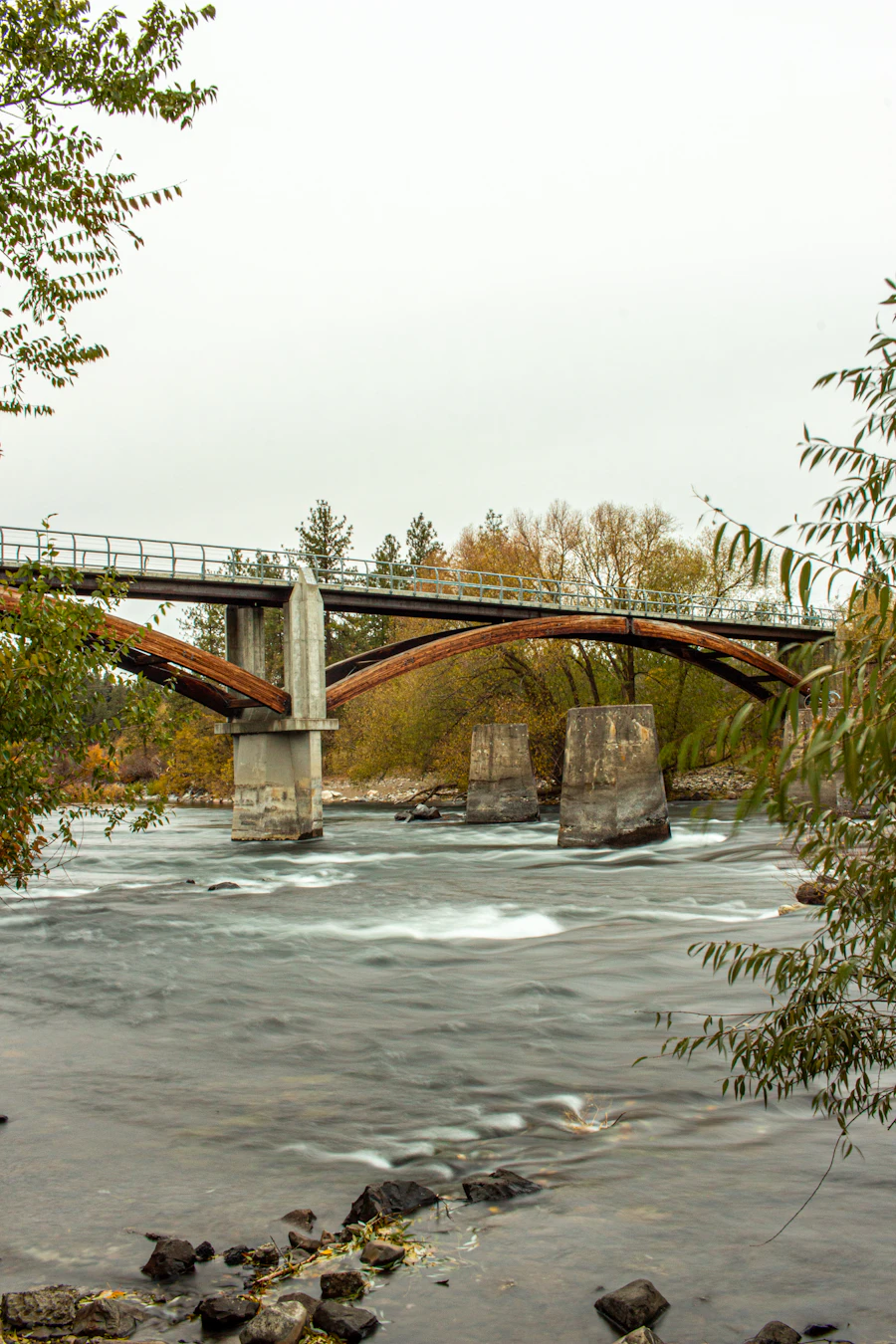 Spokane River through downtown Spokane
