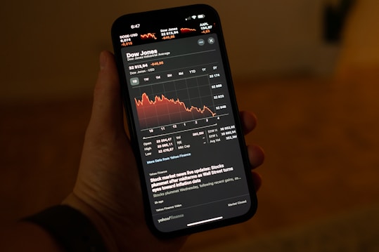 A hand holding a smartphone displaying a stock market app with a graph showing a downward trend in the Dow Jones Industrial Average. The app interface shows detailed stock information including numerical values and recent stock news updates.