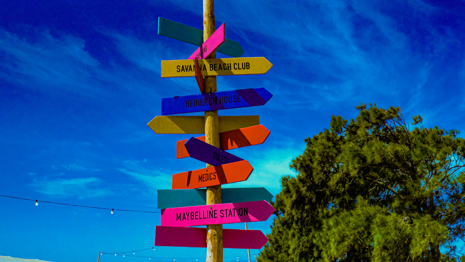 A signpost pointing in different directions