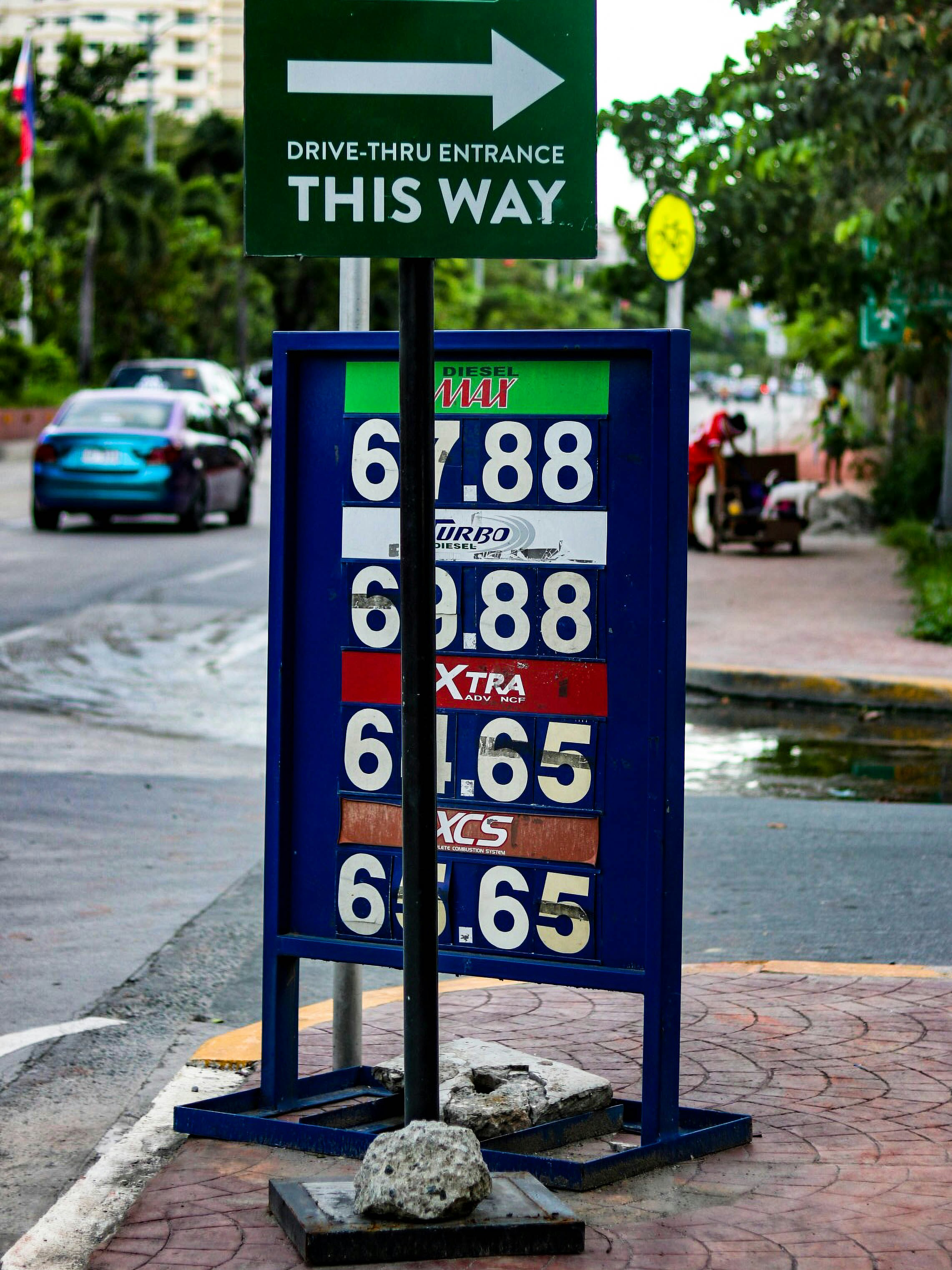 Price comparison chart