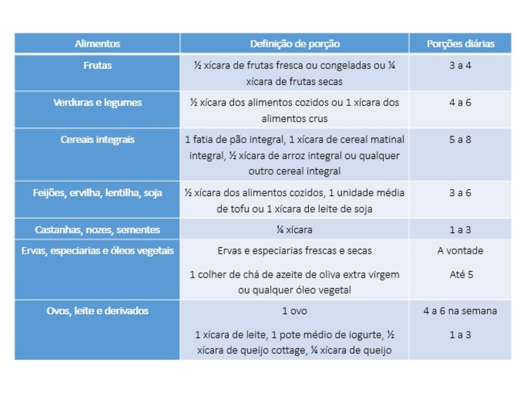 comparison table for SEO tools features
