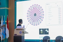 A person wearing a mask is standing at a podium looking at a large screen displaying a colorful spin wheel and a checklist. Several flags are positioned to the left of the screen and podium. The environment seems to be a formal setting, such as a lecture hall or conference room.