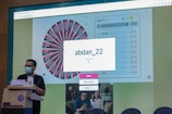 A person wearing a face mask stands at a podium with a microphone. In the background, a large screen displays a digital wheel with colorful segments and various names on it. A box on the screen highlights a selected name 'abdan_22' with a message indicating it is chosen.