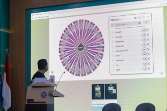A person stands in front of a large screen displaying a colorful digital wheel with names. The screen shows a web interface with options for inputs, featuring a list of names with checkboxes on one side and a large, vibrant spinning wheel on the other. The environment appears to be indoors, possibly in a conference or presentation setting with a podium.