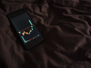 Premium TradingView Indicators for Everyone