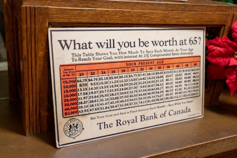 A vintage poster from The Royal Bank of Canada showing a savings chart that projects potential worth at age 65 based on current age and monthly savings. The chart includes a list of ages from 20 to 50, and various monetary goals ranging from $5,000 to $40,000. The poster is displayed on a wooden stand with decorative red flowers beside it.
