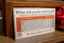 A vintage poster from The Royal Bank of Canada showing a savings chart that projects potential worth at age 65 based on current age and monthly savings. The chart includes a list of ages from 20 to 50, and various monetary goals ranging from $5,000 to $40,000. The poster is displayed on a wooden stand with decorative red flowers beside it.