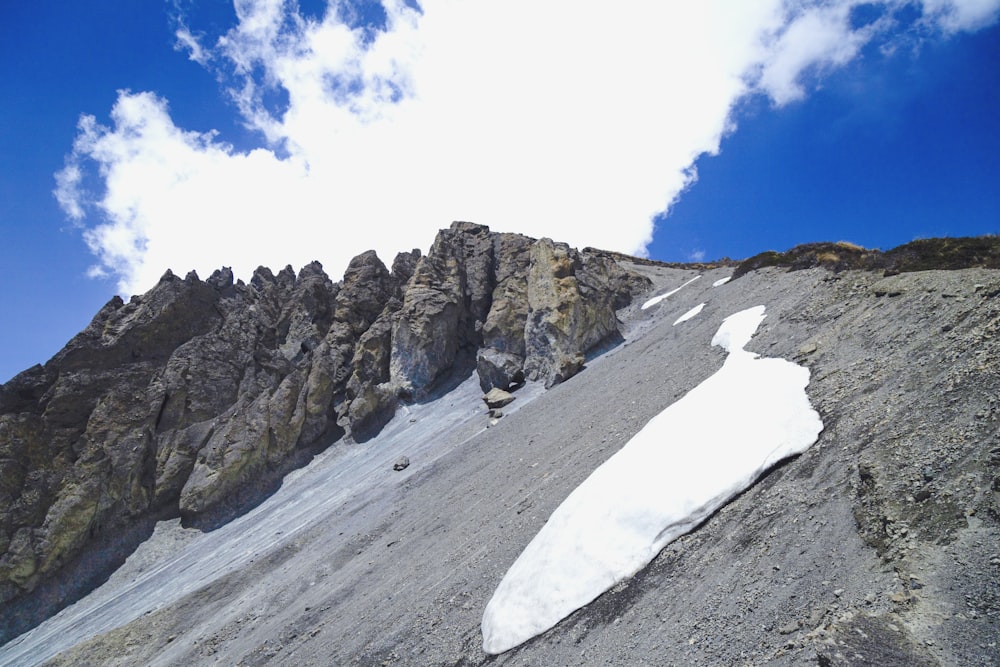 a snow covered mountain with a few clouds in the sky