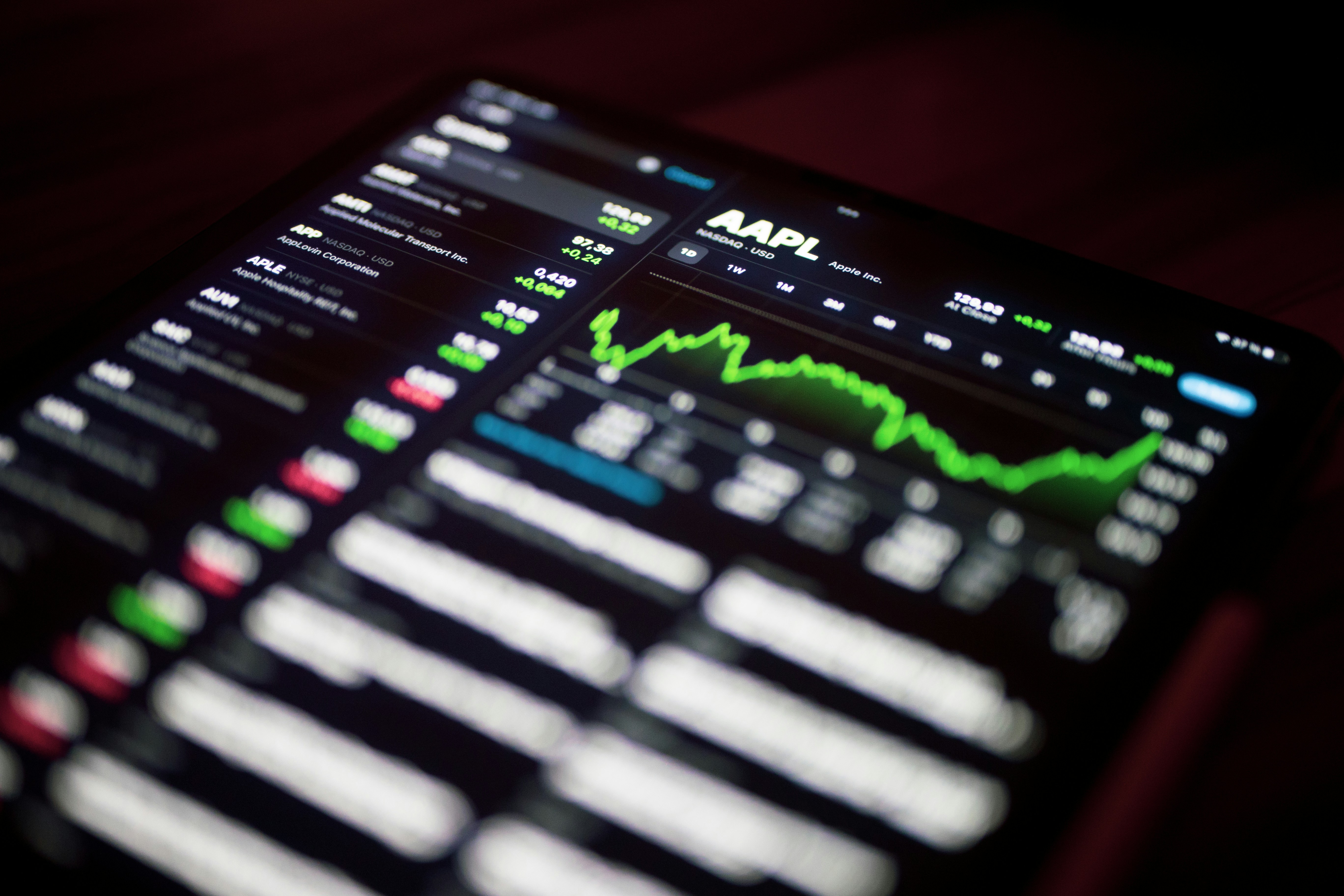 iPad with stocks app.