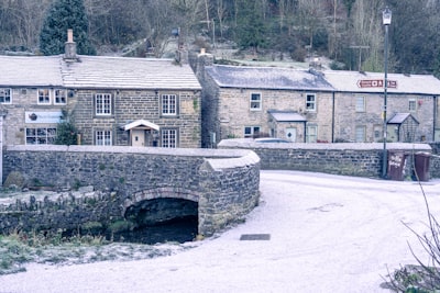 Derbyshire Landscape