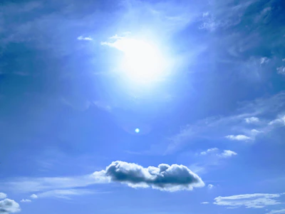 A vibrant solar chart highlighting the sun's position for the year ahead.