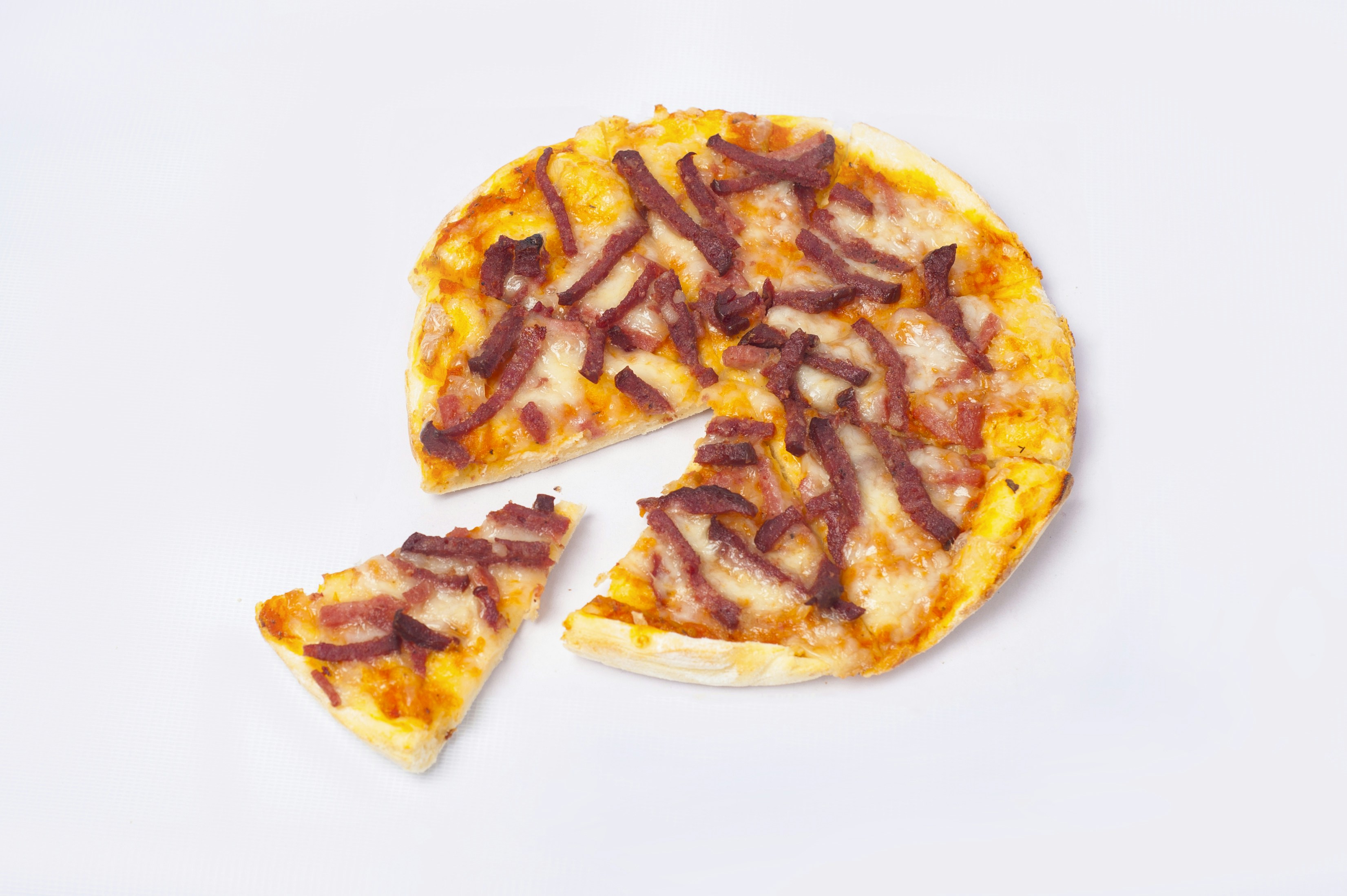 Pizza Jerk - Ne Menu