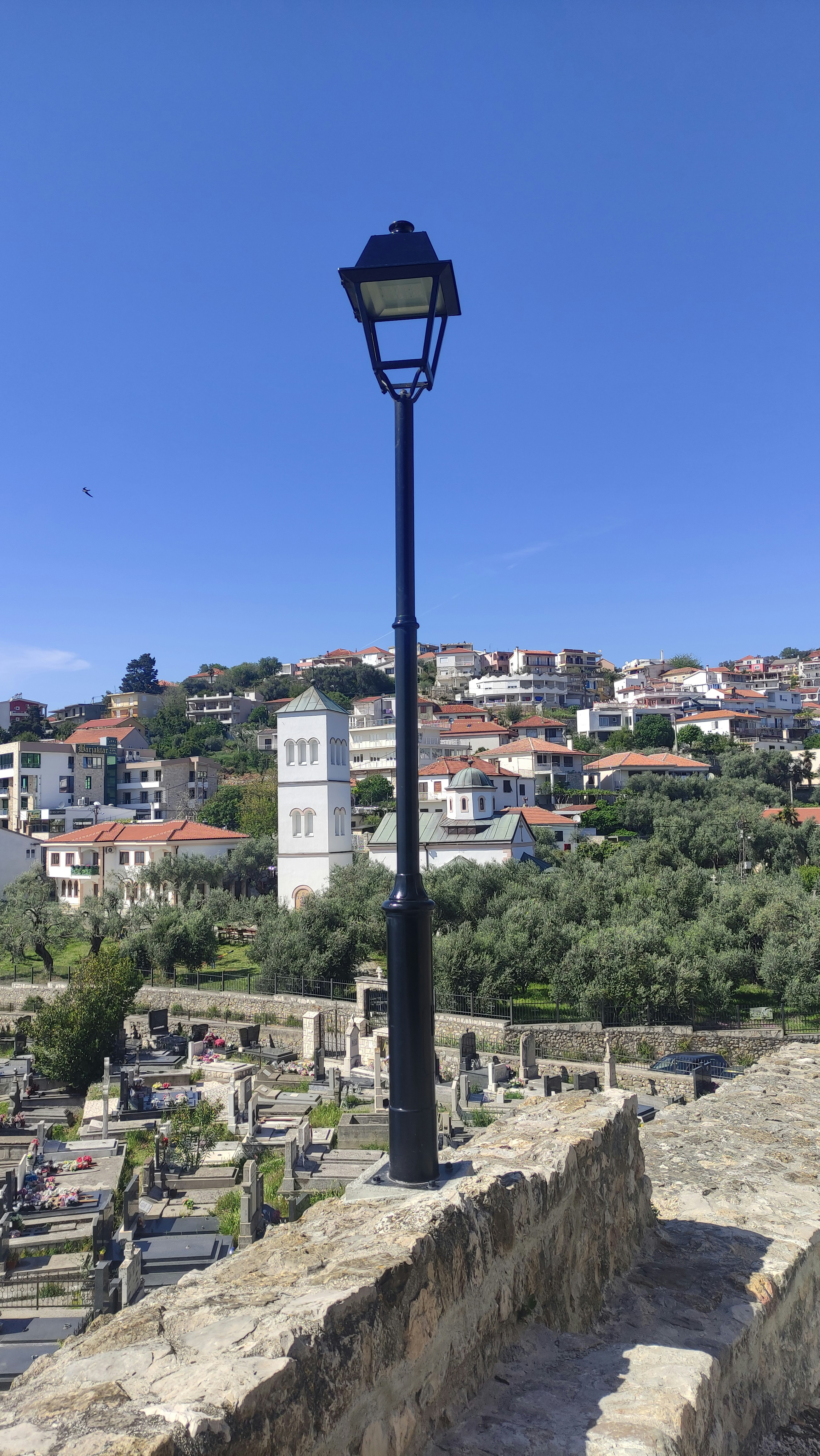 Ulcinj – Budgeting & Cost Expectations