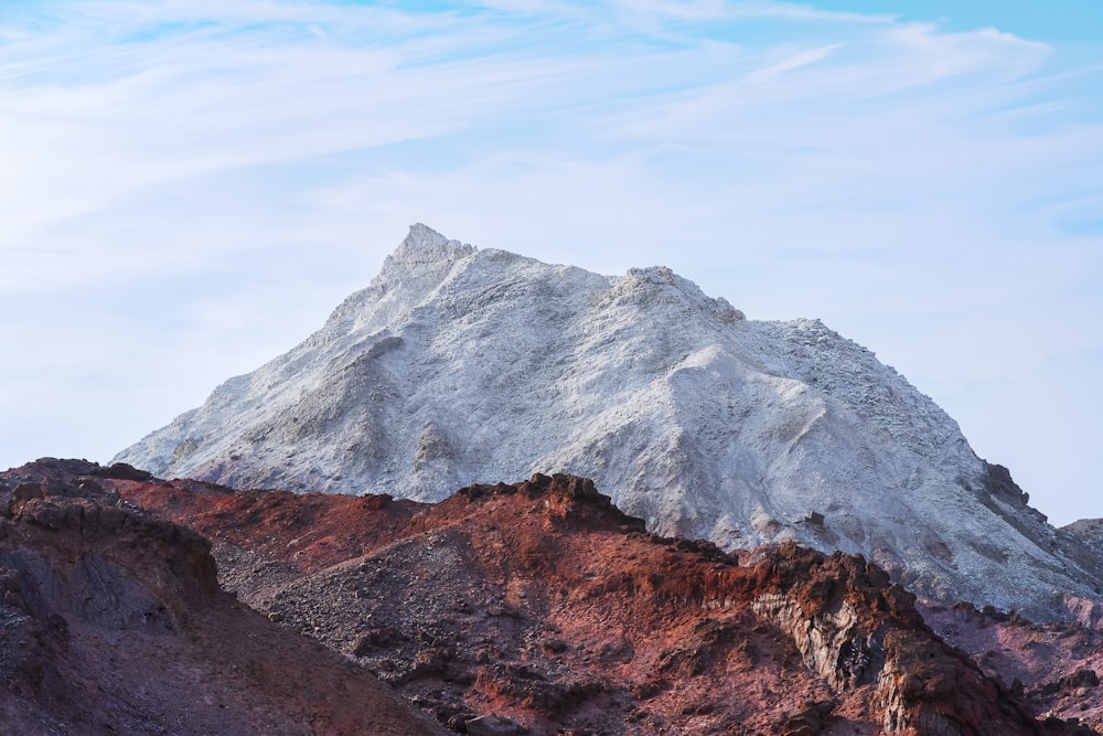 a snow covered mountain with a blue sky in the background