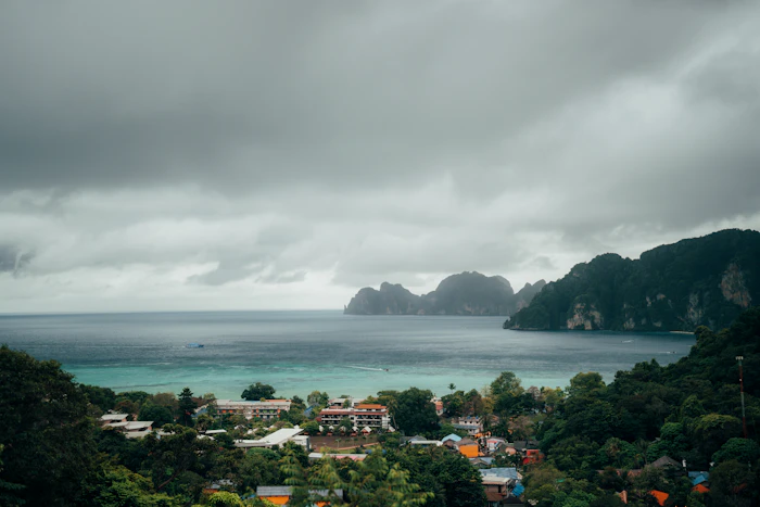 Best Places To Visit