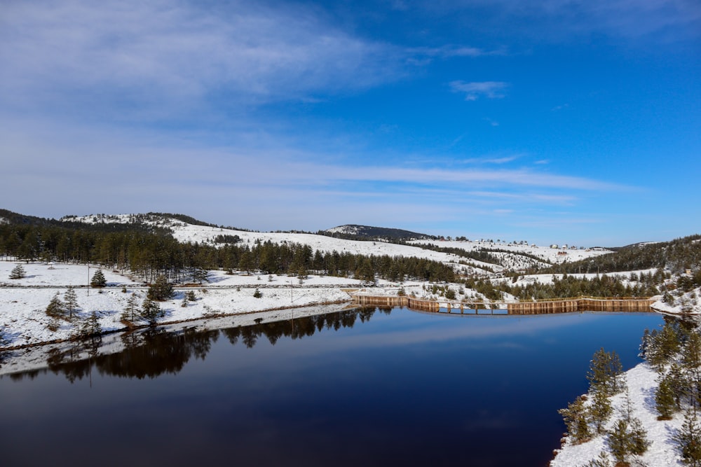 a lake surrounded by snow covered mountains under a blue sky