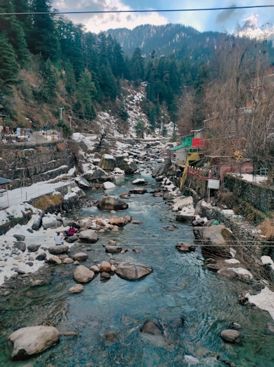 Splendors Himachal Pradesh Manali Dharamshala